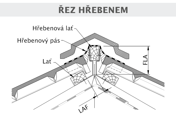 Technický výkres tašky KIOTO - řez hřebenem