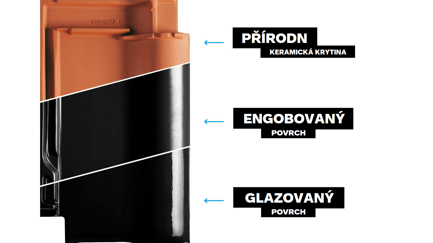 JAKÁ JE FUNKCE POVRCHOVÉ ÚPRAVY KERAMICKÉ TAŠKY?