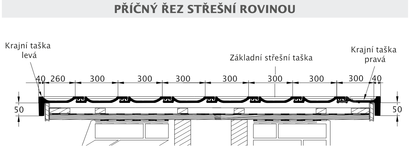 Technický výkres tašky KIOTO - příčný řez střešní rovinou