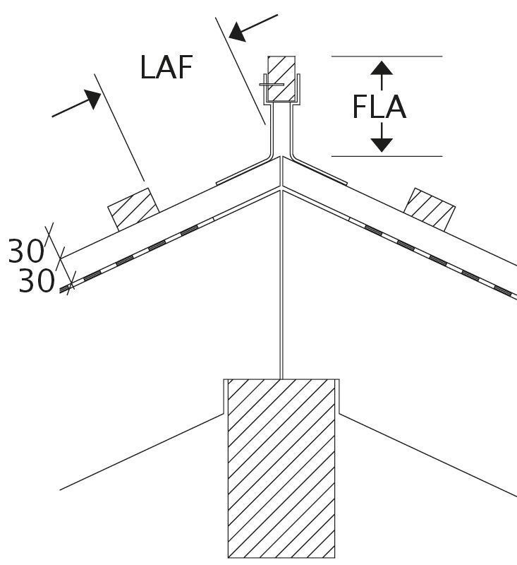 Technický výkres tašky všechny modely LAF-FLA